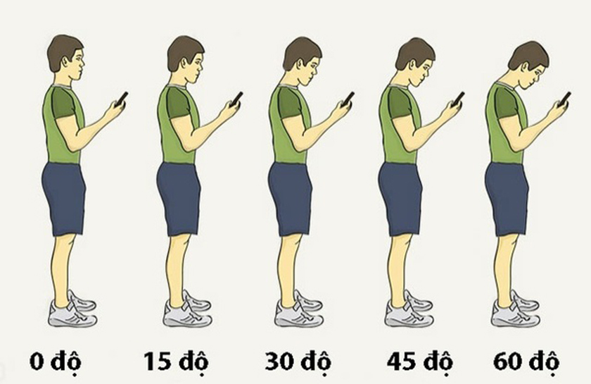 Những tư thế thường thấy khi sử dụng điện thoại 